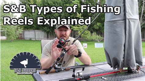 Types Of Fishing Reels Explained Youtube