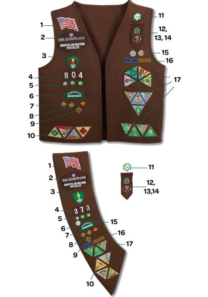 Brownie Uniform Diagram Girl Scout Mom Girl Scout Brownie Badges