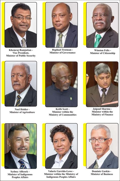 Many of the names announced thursday are veterans of the obama administration. Guyana: Second Vice President Ramjattan, eight more ...