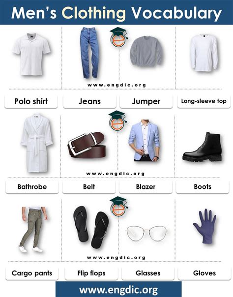 Mens Wear Vocabulary Clothing Vocabulary Basic English Vocabulary