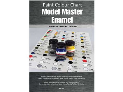 Matex Paint Colour Chart