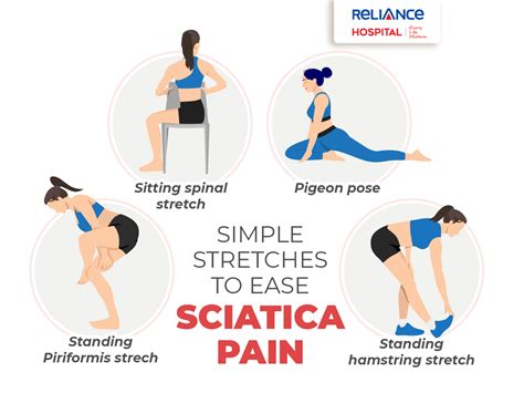 Simple Stretches To Ease Sciatica Pain