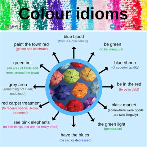 Cpi Tino Grandío Bilingual Sections Colour Idioms