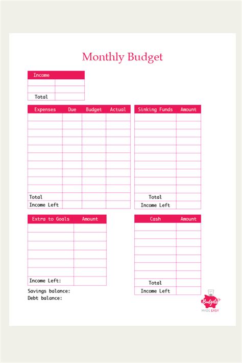 Free Printable Simple Monthly Budget Free Printable Templates