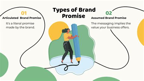 Brand Promise How To Create One That Delights Your Customers