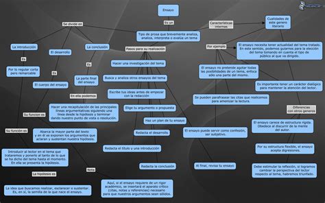 Mapa Conceptual Ensayo Argumentativo Full Campor I Vrogue Co