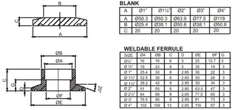 Tri Clamp Fittings Sizes Nguyet Ferrell
