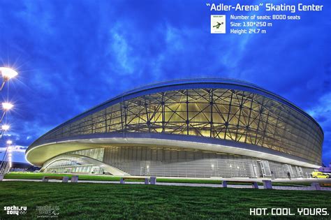 Sochi 2014 Adler Arena Skating Centre 1 Number Of Seats 8000 Seats