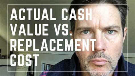 Actual Cash Value Vs Replacement Cost Explained Youtube