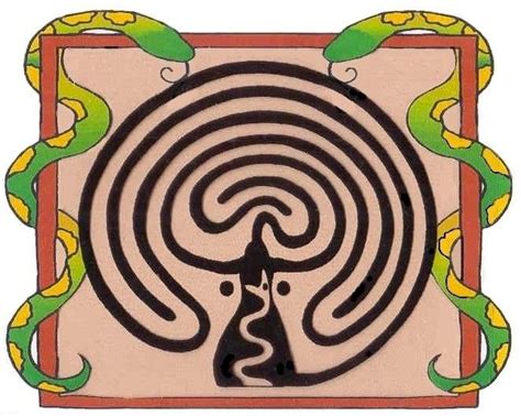 Ancient Protection Symbols Ancient Symbols Energy Symbols Labyrinth
