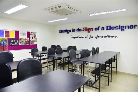 Diploma In Interior Design Course Interior Designing Course Details