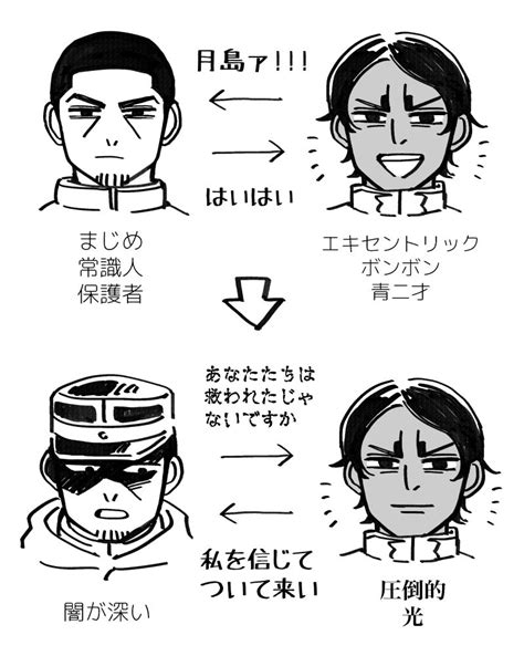 Twitter アシリパ 杉元 カムイ 漫画