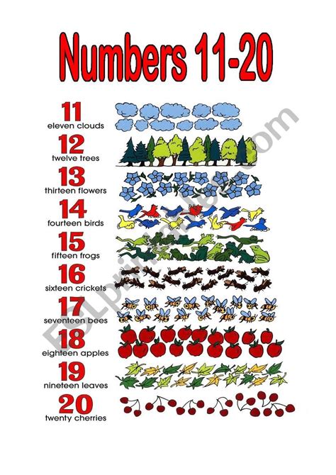 Numbers 11 20 Poster Esl Worksheet By Photogio