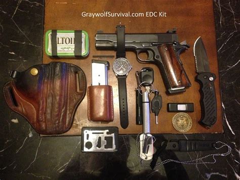 Everyday Carry Edc Gear What I Carry