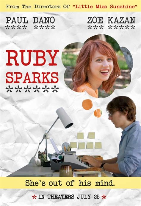 Rubysparks