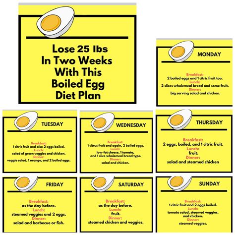 Boiled Egg Diet Plan Boiled Egg Diet Egg Diet Boiled Egg Diet Plan