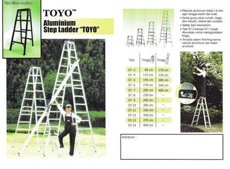 1131 x 1600 jpeg 340kb. TANGGA LIPAT ALUMINIUM,SORONG dan FIBERGLASS TOYO ...