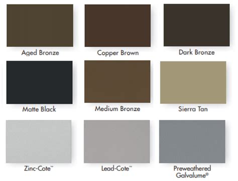 Choosing The Best Metal Roof Colors For Your Home