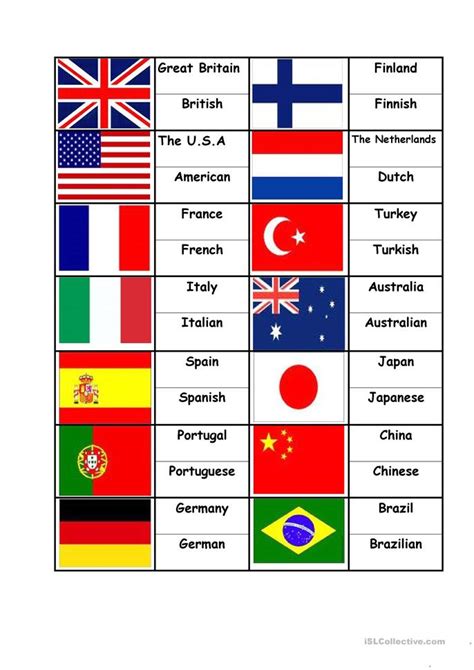 Country common names and full names. Flags Countries Nationalities, matching activity worksheet ...
