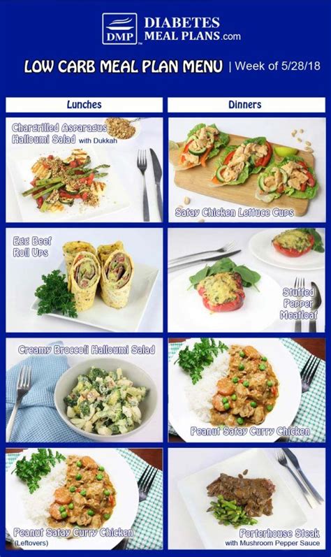 Diabetic Meal Plan Combo Week Of 5 28 18 Diabetic Meal Plan Meal