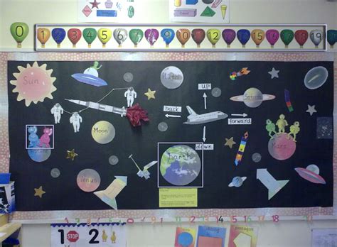 Space Classroom Display Photo Sparklebox Vrogue Co