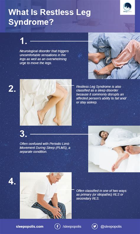 Restless Legs Syndrome Pictures