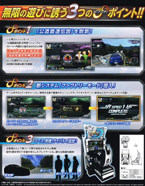 » the arcade game is not released yet. Initial D Arcade Stage 8 Infinity