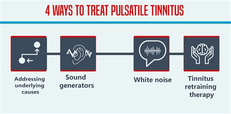 Pulsatile Tinnitus Causes Treatment Options