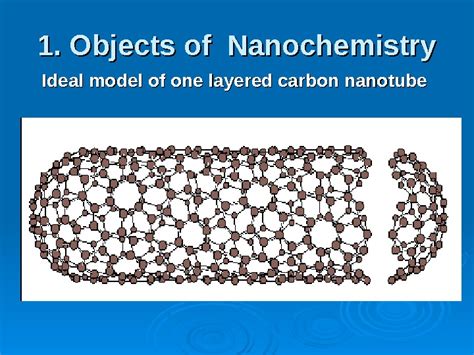 Objects Of Nanochemistry And Unique Properties Of Nanoparticles
