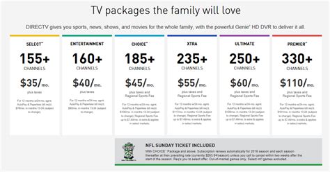 Enjoy programming from around the world and watch anywhere directv entertainment all included package: directv packages - KTD Computers & Technology (217) 347 ...