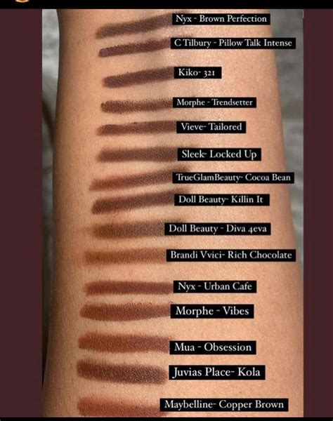 Lip Liners For Brown Skin Lip Liner Brown Skin Makeup Lip Makeup