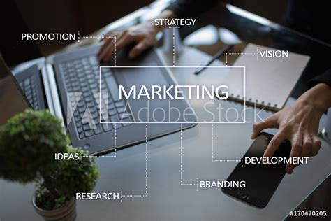 What Is Marketing Management Definition Process Objectives