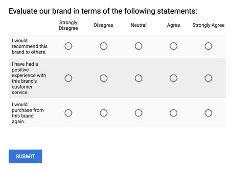 What Is A Likert Scale Examples And Templates