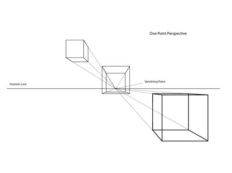 Add a smaller t to the left. Paint Draw Paint, Learn to Draw: Drawing Basics: One Point ...