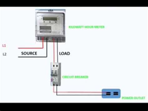 Find your tv & av cable. sub meter connection - YouTube