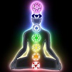 7 Chakras: The Basics and Beyond - HubPages