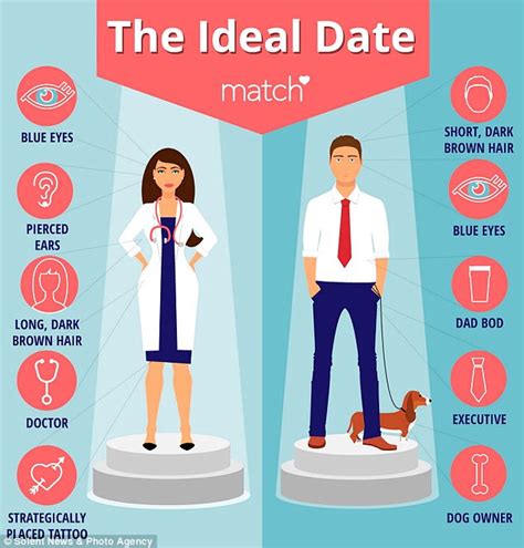 Firstly, there is no ?best? Cancer woman best match. Cancer woman best match.