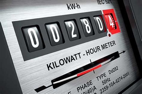 What In The Watt Complete Guide To Understanding Kilowatts