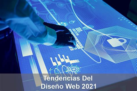 Tendencias Del Diseño Web 2021 Centenodigital