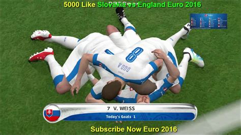 1.2 more hospital beds per 1,000 inhabitants? Slovakia vs England preview football euro 2016 | PES 2016 ...