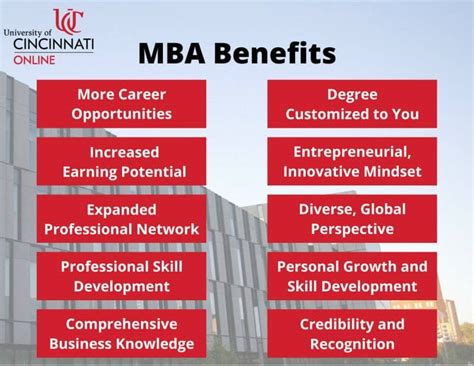 10 Notable Benefits Of An Mba Degree University Of Cincinnati