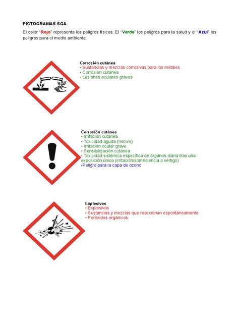 Pictogramas Sga