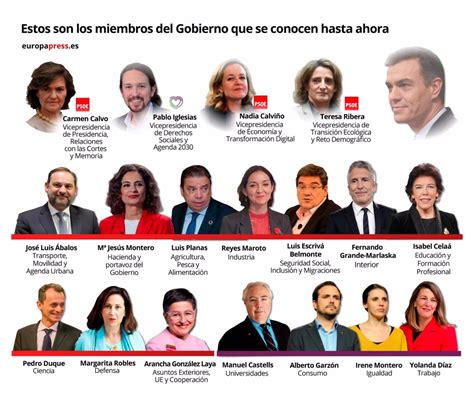 Estos Son Los 22 Ministros Del Gobierno De Coalición De Pedro Sánchez