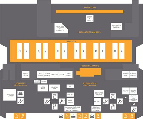 The airport officially refers to its terminals as klia1. KLIA layout plan, guide on getting around the Kuala Lumpur ...