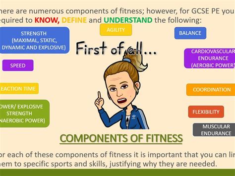 Aqa Gcse Pe 9 1 Physical Training Components Of Fitness Teaching Resources