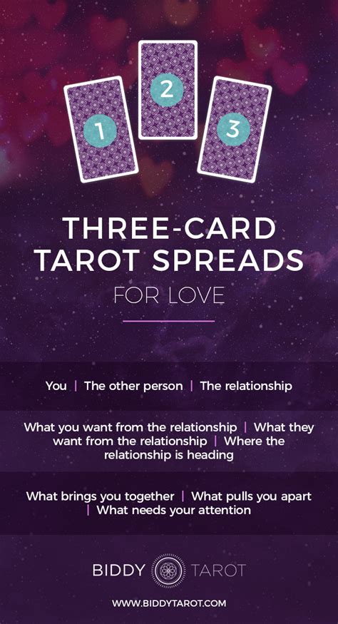 25 Easy Three Card Tarot Spreads Biddy Tarot Ottima