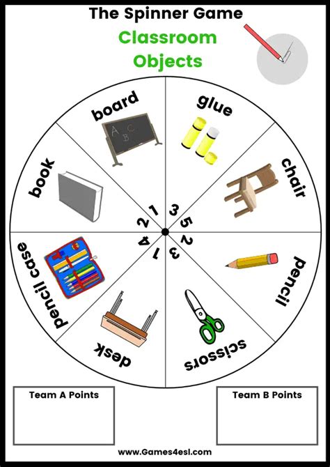 Esl Games Online Classroom Fun Classroom Games That Every Esl Teacher