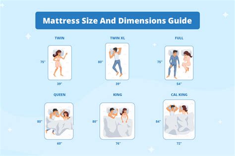 Official Bed Sizes Chart And Mattress Dimensions Guide 2024