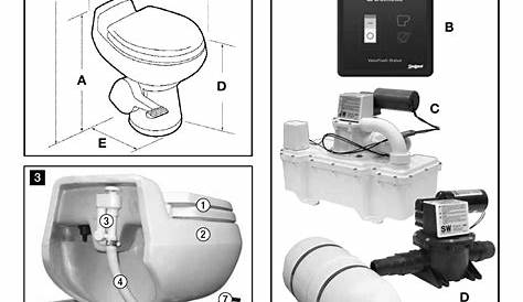 Reference illustrations | SeaLand 548+ VacuFlush Toilets User Manual