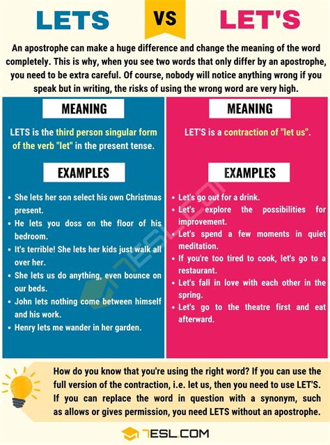 lets vs let s when to use lets or let s with useful examples 7esl
